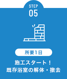 施工スタート！既存浴室の解体・撤去